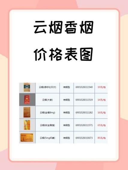 正品云宝香烟批发，让您轻松享受高品质生活