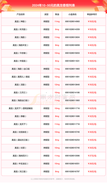 越南代工香烟货源批发，品质优良，价格实惠，您的最佳合作伙伴