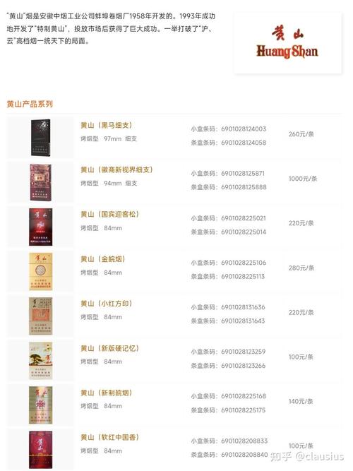 瑞安进口香烟批发价格全面解析，品质与价格的完美平衡