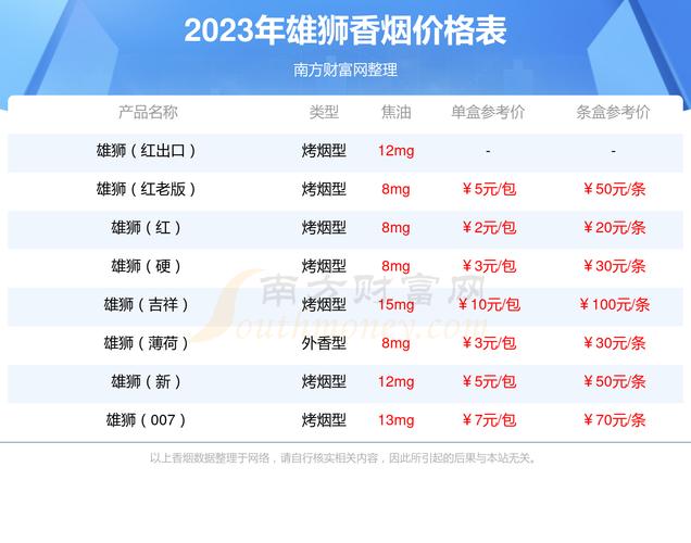 正品双叶香烟多少钱一条【双叶香烟多少钱一包】