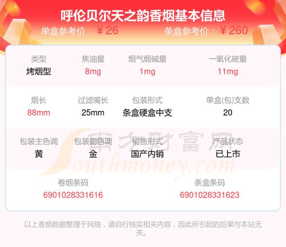 揭秘免税呼伦贝尔香烟价格，品质之选，价格几何？