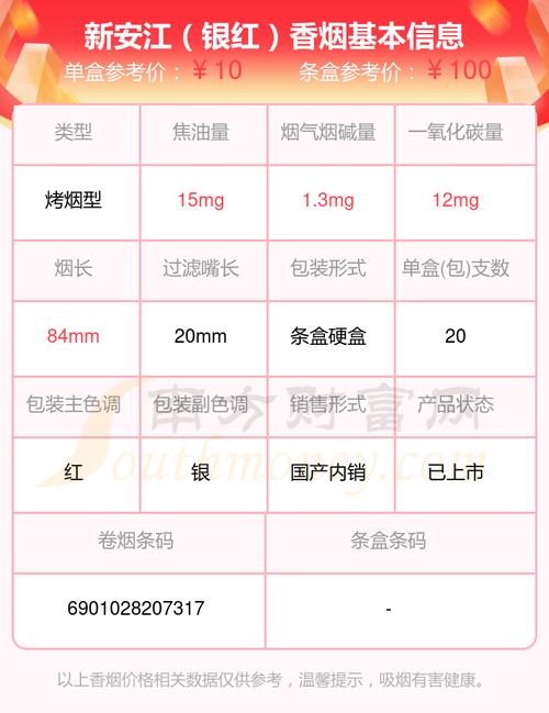 免税新安江香烟价格揭秘，品质之选，价格几何？