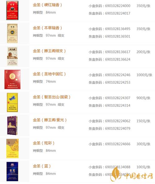 免税金圣香烟多少钱(金圣香烟代购)